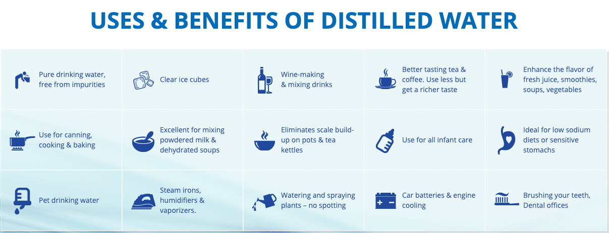 Benefits of distilled water