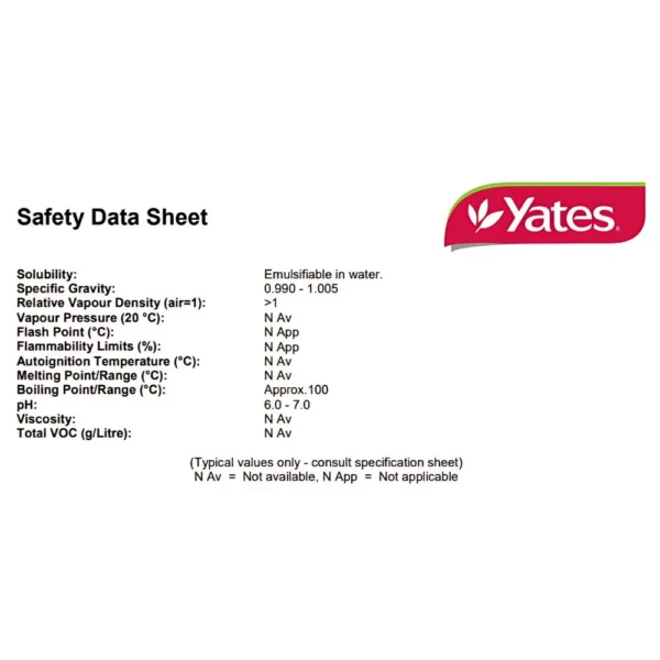 Yates Scale Gun RTU with Safety Data Sheet checklist highlighting fast action and 1-day withholding period.