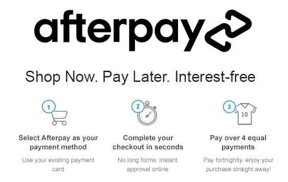 Afterpay - How it works! - Pestrol Australia