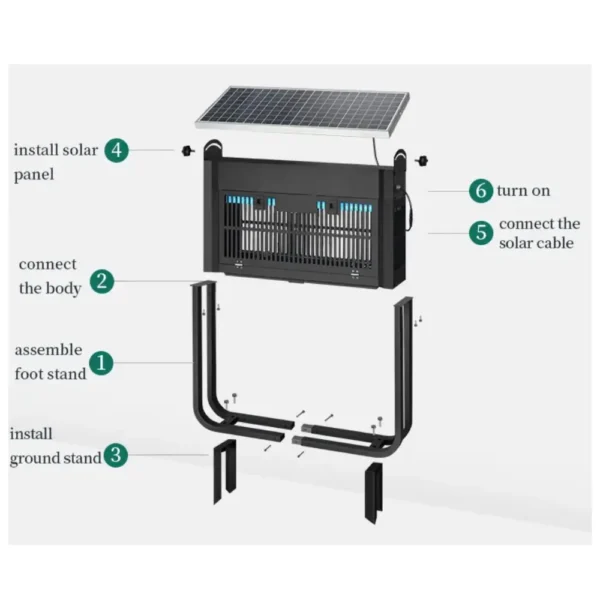 Executioner Buzz Zapper assembly diagram showing steps to install the solar panel, connect the body, assemble the foot stand and connect the solar cable.