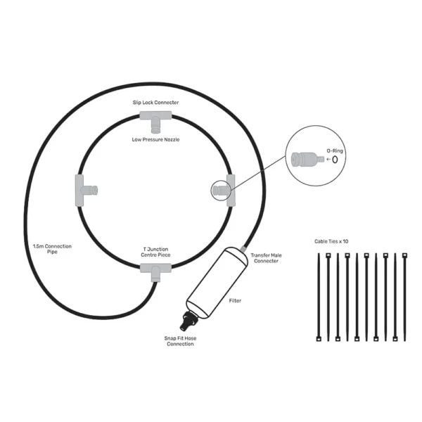 Dynabreeze 350mm Low Pressure Fan Misting Ring attached to a fan, providing a fine mist for cooling outdoor spaces, patios, and work areas.