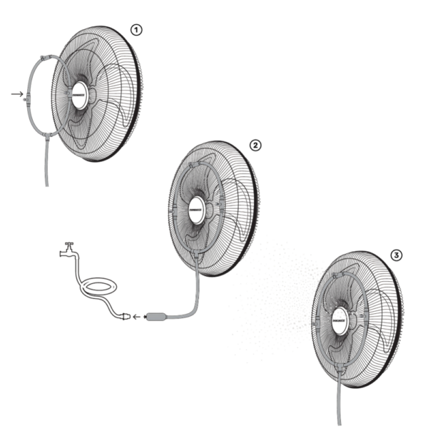 Dynabreeze 350mm Low Pressure Fan Misting Ring spraying a fine mist, ideal for cooling patios, warehouses, and outdoor events in hot weather.