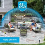 Protection Zone
