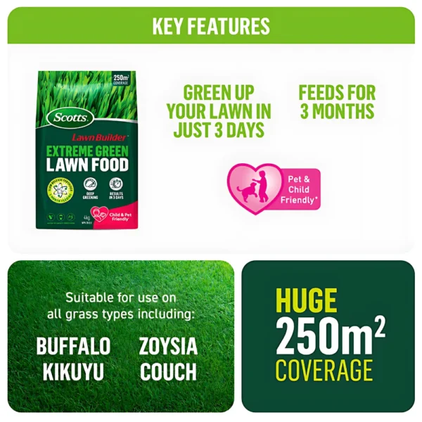 Scotts Lawn Builder Extreme Green Fertiliser for Healthy Lawns