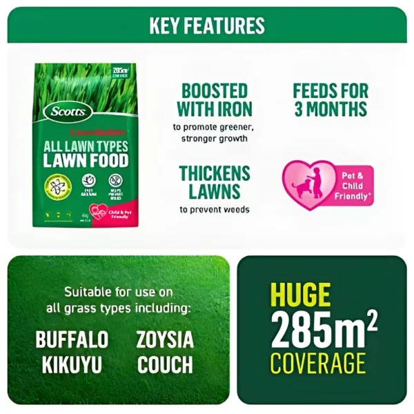 Scotts Lawn Builder 4kg next to a vibrant green lawn