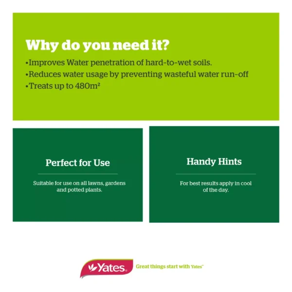 Yates Waterwise Granular Soil Wetter 5L – Info graphic showing benefits and usage tips for soil hydration, wetting agent, and coir peat formula for gardens, lawns, and pots..