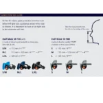 Sundstorm Mask and Fliter Pro Kit