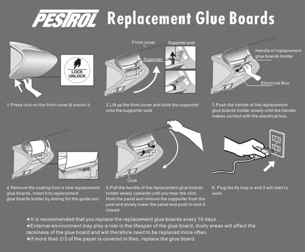 How to Replace the Pestrol Insect Glue Trap - Replacement Glue Boards
