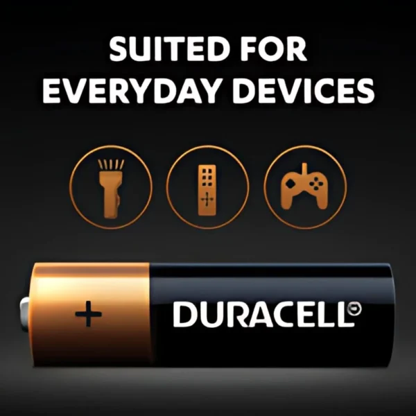 Duracell CopperTop AA Batteries 4-pack with packaging showing battery type and brand.