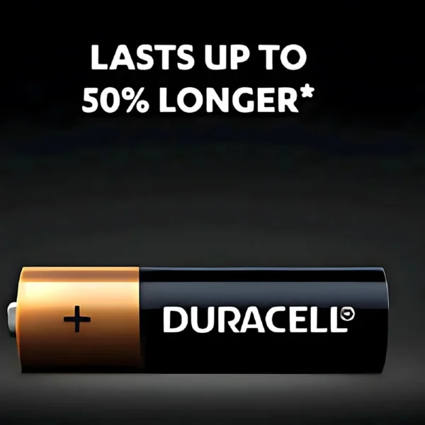 Duracell CopperTop AAA Alkaline Batteries 20 pack with product branding and details.