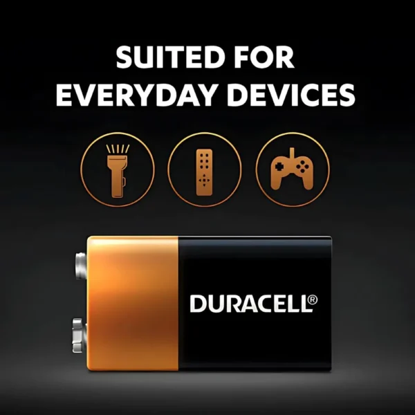 Duracell Coppertop 9V Alkaline Batteries 2 pack with product branding and clear packaging.