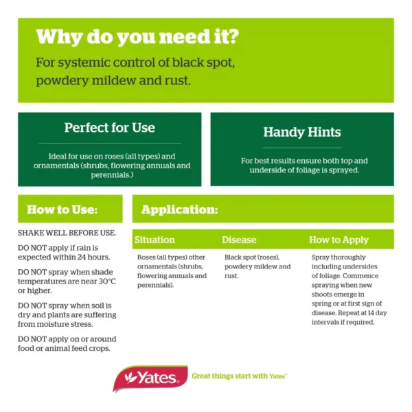 Infographic showing how to use Yates Fungus Gun RTU for controlling fungal diseases on roses and ornamentals.