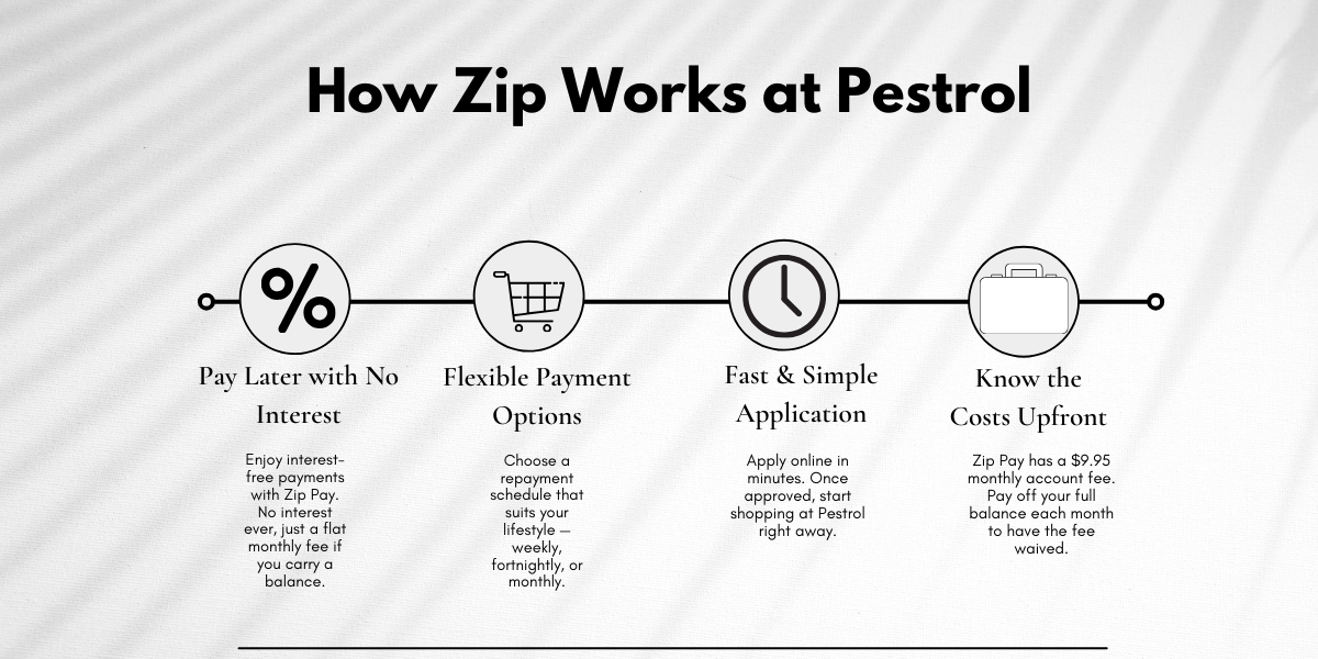 Zip Pay Zip Pay Terms