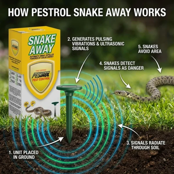 Snake Control Power Snake Repeller - Solar Powered - Durable and Powerful - Pestrol Australia