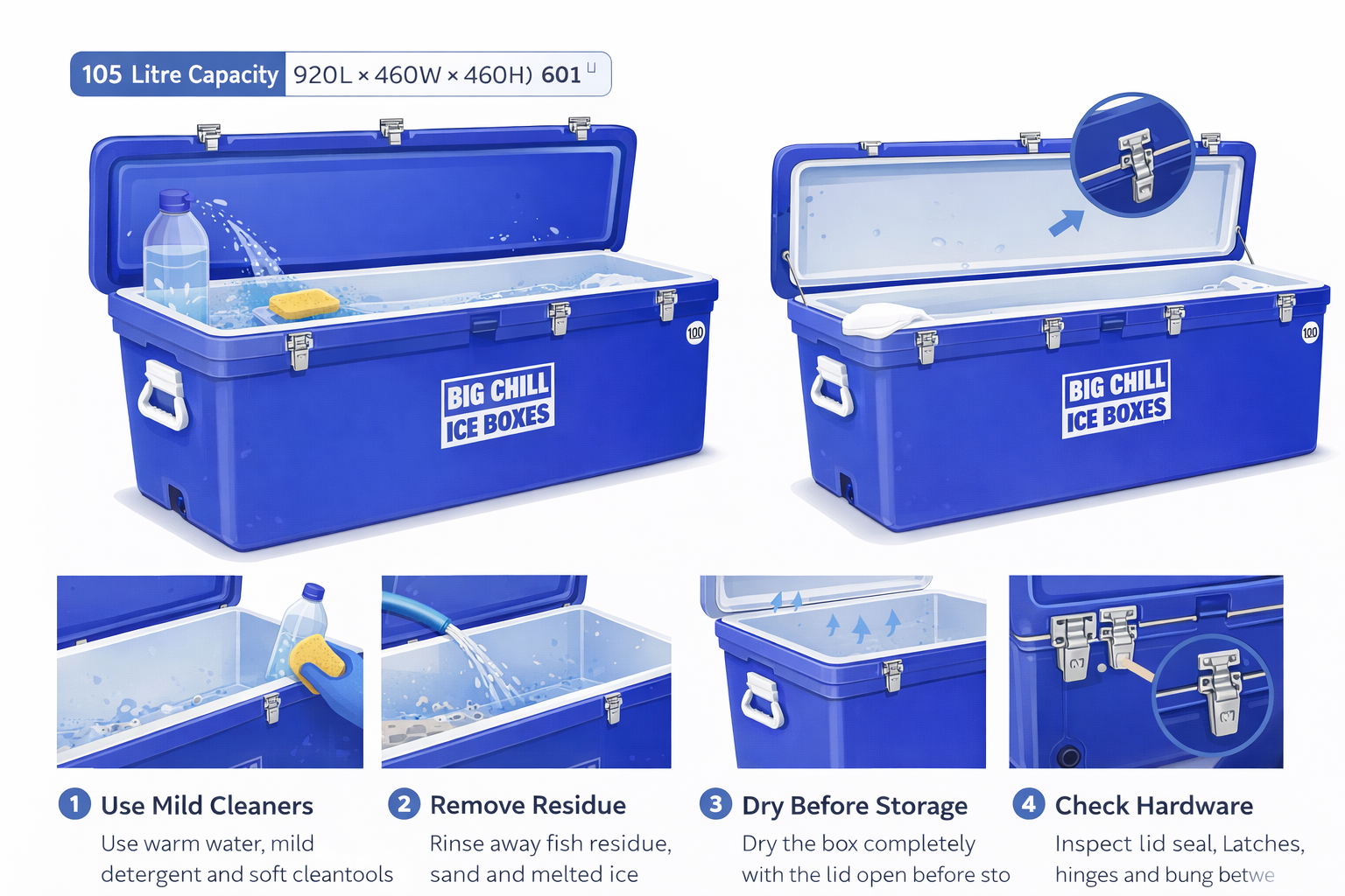 How to Clean and Maintain a Large Insulated Ice Box After Camping or Fishing visual summary